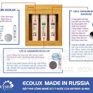 3 lõi lọc Nano Geyser Ecolux A