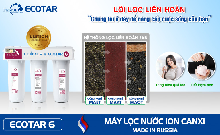 Cấu tạo Geyser Ecotar 6 