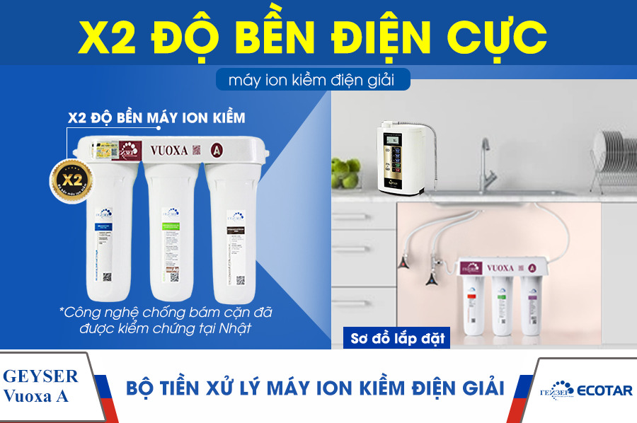 x2 độ bền điện cực