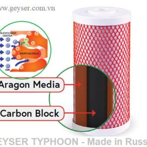 Công nghệ lõi lọc Geyser Typhoon 20BB HoReCa