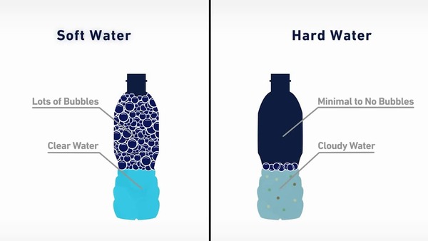 nước sinh hoạt có màu trắng đục