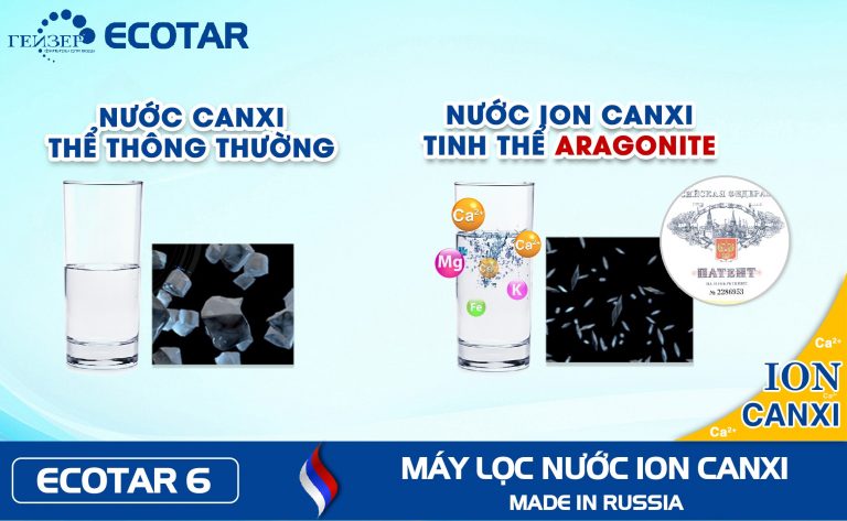Máy lọc nước treo tường nano Geyser