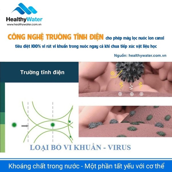 Công nghệ trường tĩnh điện diệu hoàn toàn vi khuẩn và virus