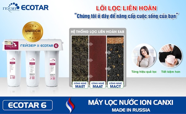 Máy lọc nước Nano Geyser Ecotar 6 với 3 lõi cho hiệu quả lọc cao