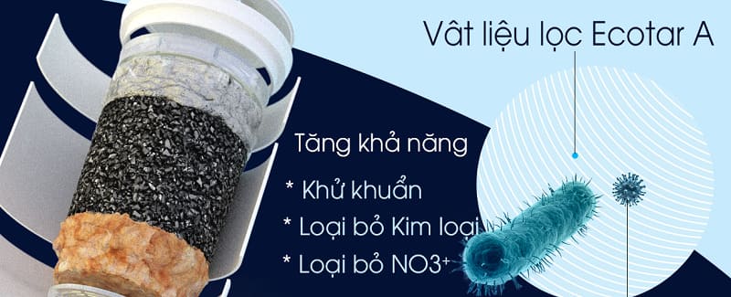 Vật liệu lọc Ecotar A được thiết kế phù hợp với môi trường nước ô nhiễm tại Việt Nam