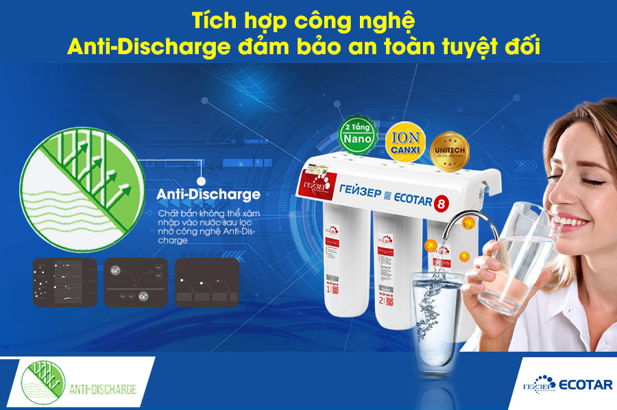 Công nghệ Anti-Discharge đảm bảo an toàn tuyệt đối