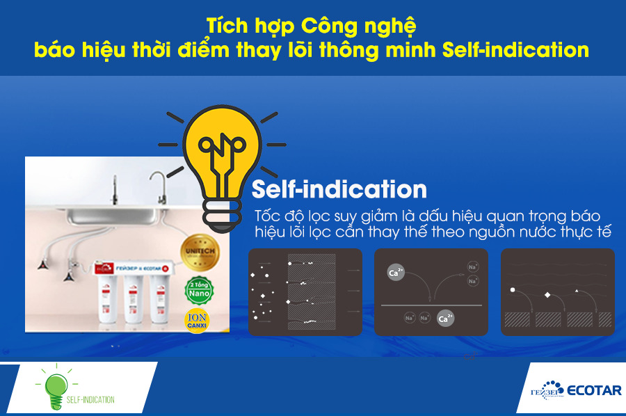 Tích hợp Công nghệ báo hiệu thời điểm thay lõi thông minh