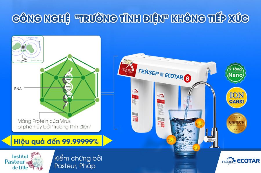 Công nghệ trường tĩnh điện không tiếp xúc