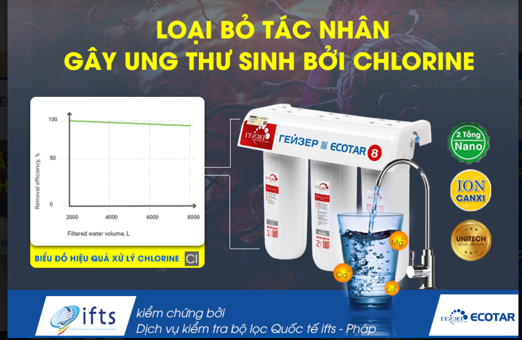 Loại bỏ các tác nhân gây hại
