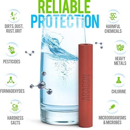 Công nghệ nano giúp máy lọc nước tại vòi mang lại nhiều lợi ích