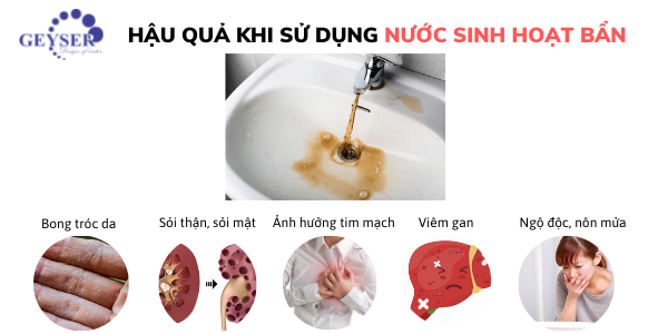 nước sinh hoạt bẩn