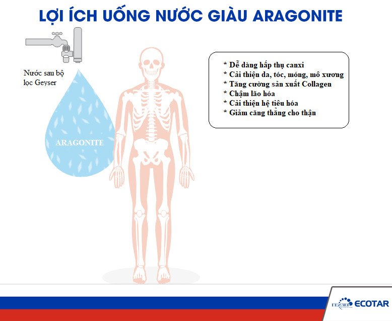 Uống nước giàu Aragonite mang lại nhiều lợi ích cho sức khỏe