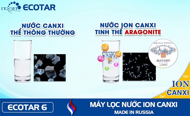 Công nghệ Aragonite của máy lọc nước Geyser Ecolux