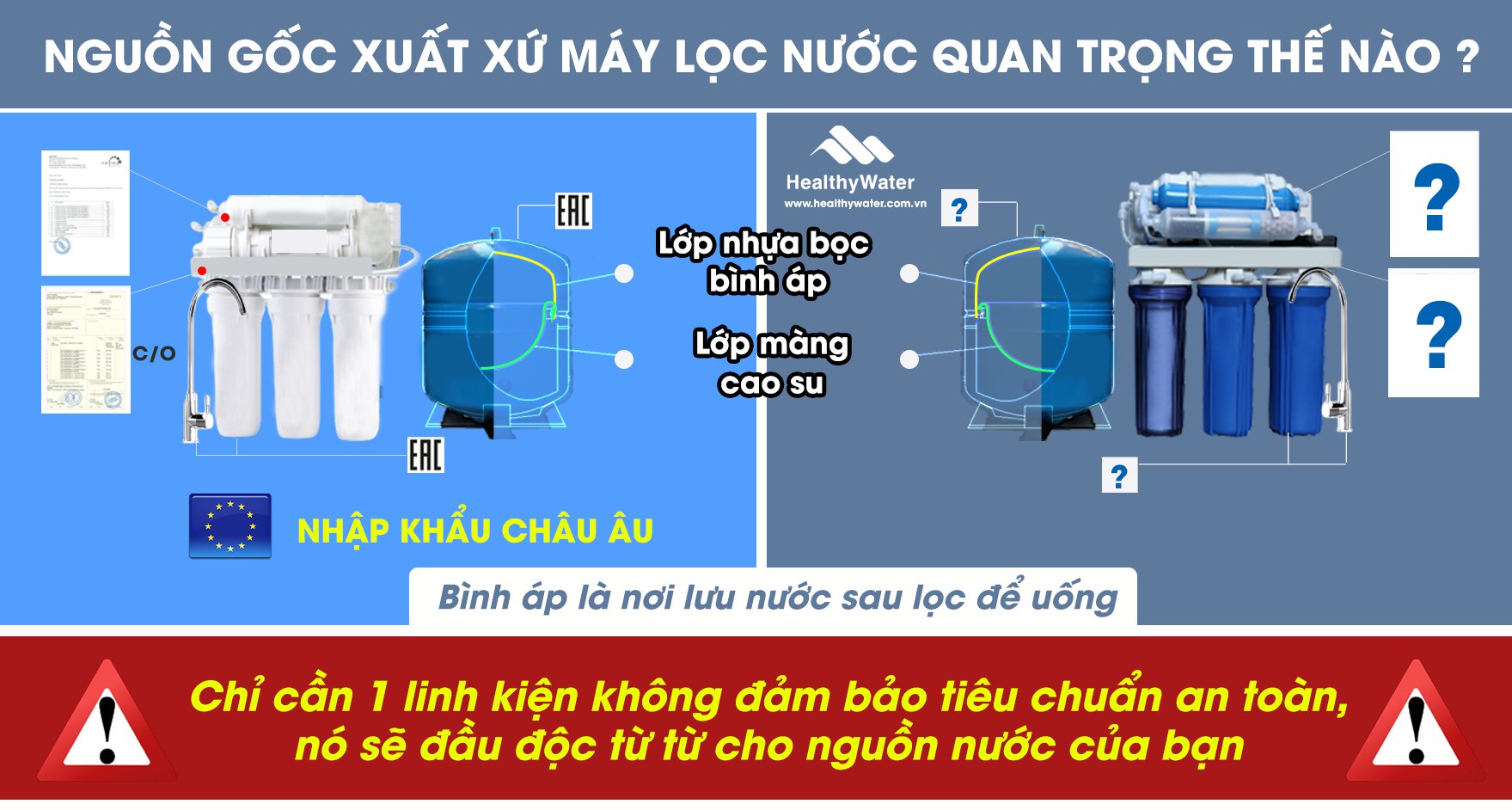 So sánh máy lọc nước nhập khẩu châu Âu(trái) và nguồn gốc khác(phải)