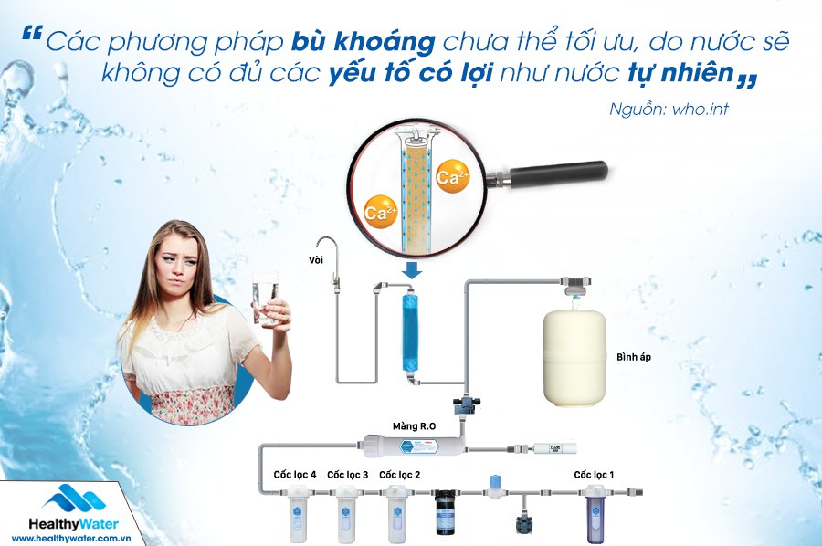 Hàm lượng khoáng máy lọc nước RO chỉ mang tính chất tạm thời, không ổn định