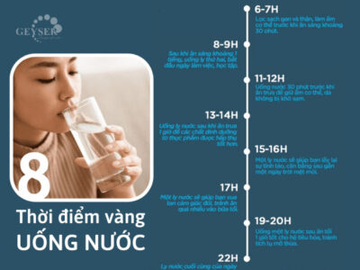 cách uống nước đúng giờ