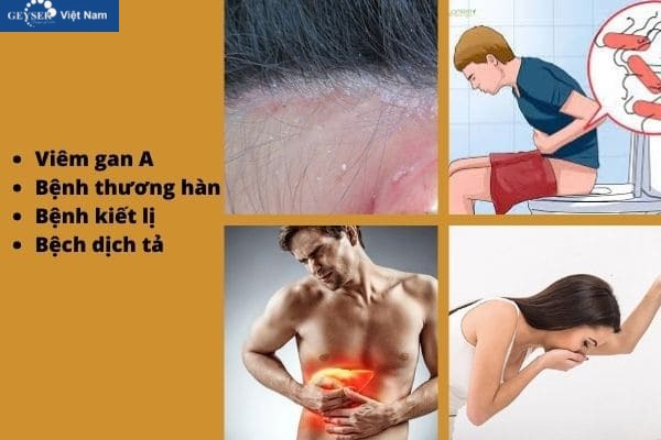 tác hại của nước nhiễm phèn đến sức khỏe