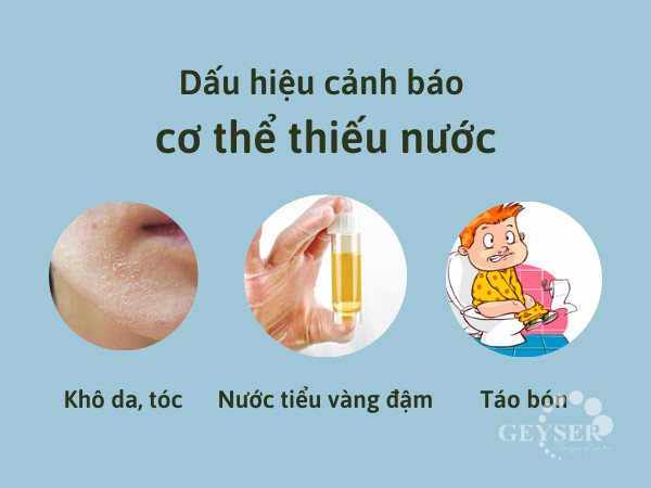 cach uong nuoc dung cach cach uong nuoc dung cach