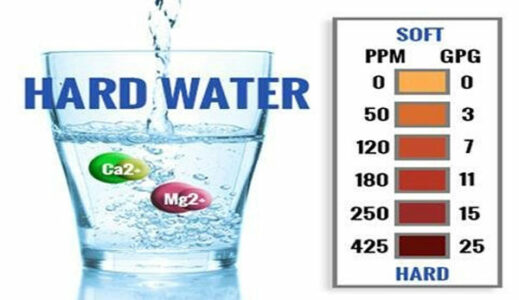 độ cứng của nước