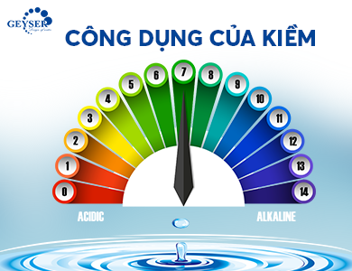 CONG-DUNG-CUA-KIEM-THUMB