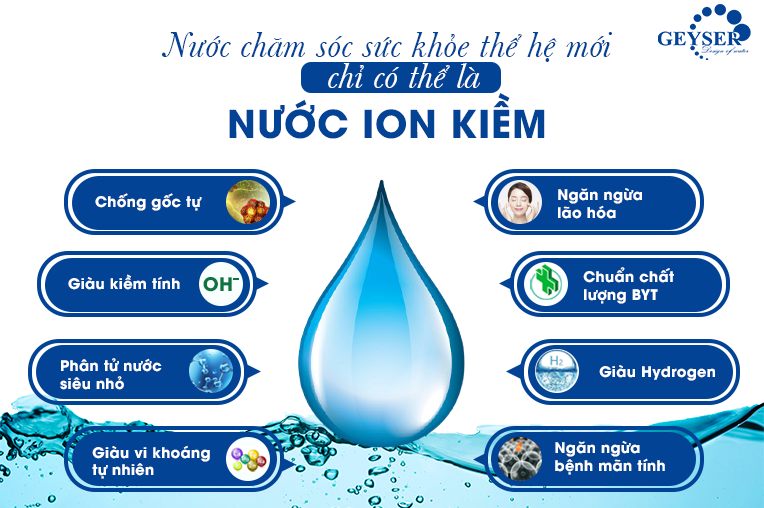 co-nen-mua-may-loc-nuoc-ion-kiem-khong