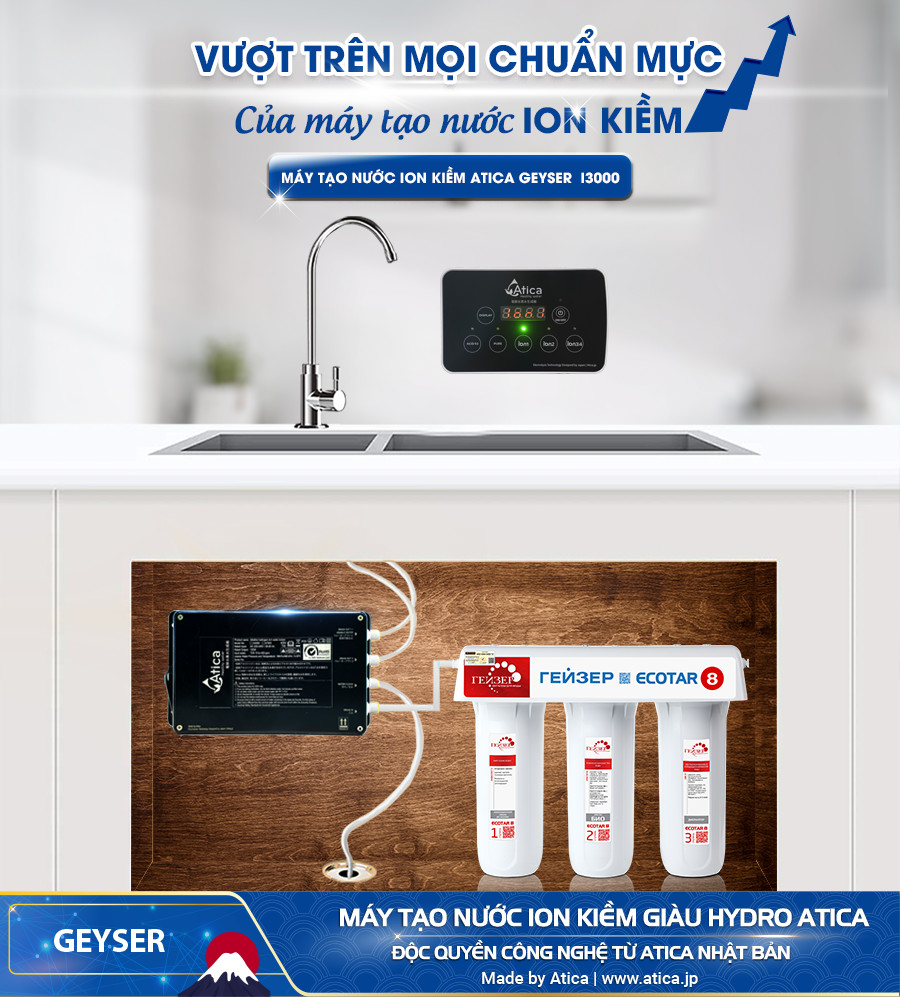 Máy lọc nước ion kiềm Geyser Atica I3000