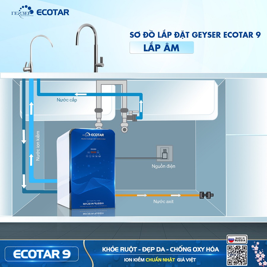 Sơ đồ lắp đặt thực tế máy lọc nước ion kiềm Geyser Ecotar 9 lắp âm