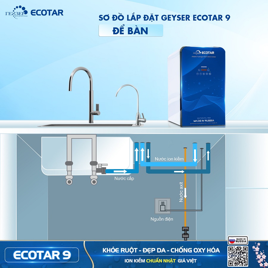 Sơ đồ lắp đặt thực tế Máy lọc nước ion kiềm Geyser Ecotar 9 để bàn