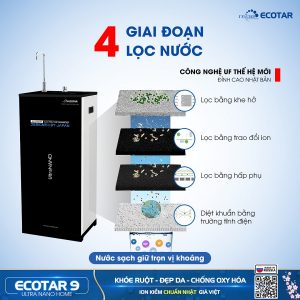 4 tầng lọc và diệt khuẩn tích hợp chưa từng có trên thị trường