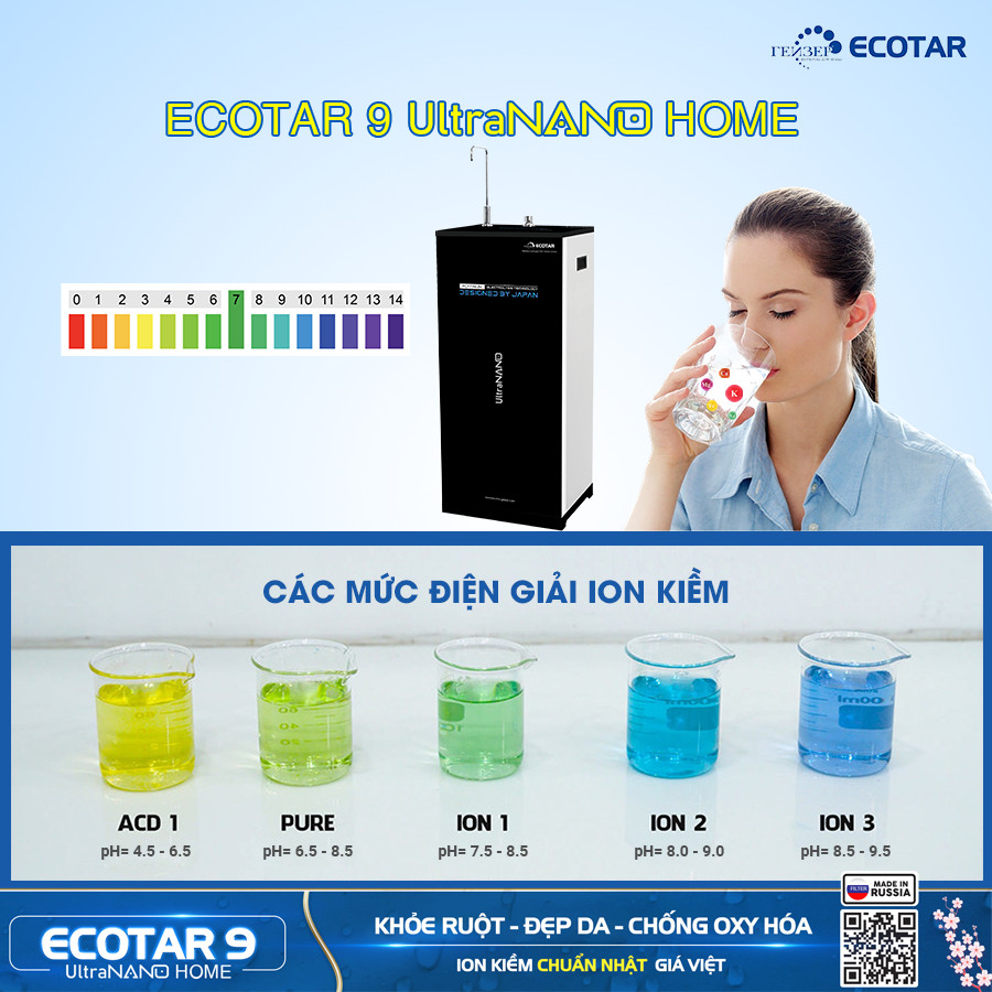 Các mức nước điện giải ion kiềm Geyser Ecotar 9