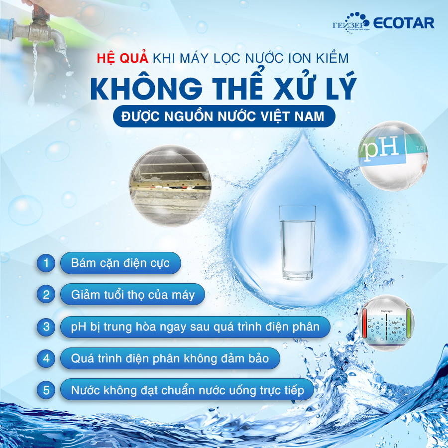Không phải nguồn nước đầu vào nào cũng lắp được máy ion kiềm nhập khẩu