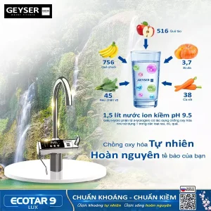 Nước ion kiềm giúp chống oxy hóa tối ưu cho cơ thể