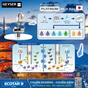 Sơ đồ điện phân chuẩn Nhật của Geyser Ecotar 9 Lux