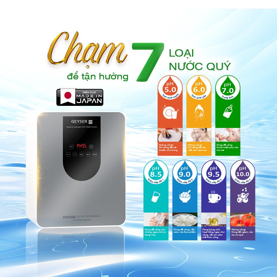 Máy lọc nước ion kiềm giàu hydro Ecotar 9 Pro tạo ra đến 7 chế độ nước quý
