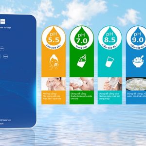 Geyser Ecotar 9 Slim T tạo ra 6 loại nước quý, đáp ứng mọi nhu cầu