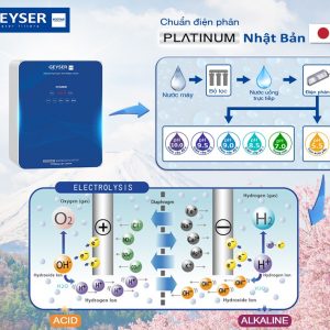 Sơ đồ công nghệ tạo nước ion kiềm bằng phương pháp điện phân chuẩn Nhật