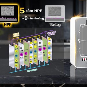 Điện cực hiệu suất cao HPE giúp máy lọc nước ion kiềm Geyser Ecotar 9 Pro tăng gấp đôi sức mạnh