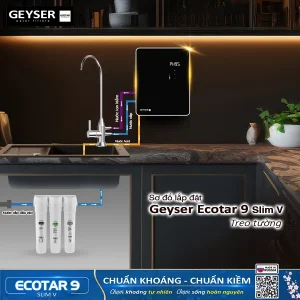 máy lọc nước ion kiềm Geyser Ecotar 9 Slim V lắp đặt treo tường