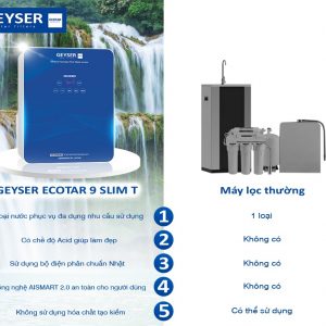 Geyser Ecotar 9 Slim T ưu việt hơn với các sản phẩm máy lọc cùng phân khúc giá