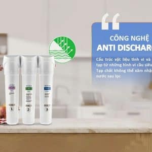 Công nghệ Anti-Discharge mạnh mẽ của máy Ecotar 3 Smart ngăn chặn hoàn toàn tạp chất xâm nhập