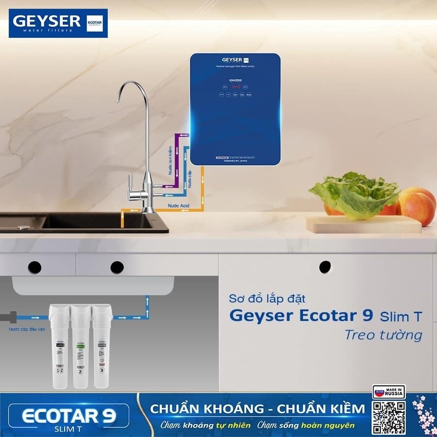 Máy lọc nước ion kiềm Geyser Ecotar 9 Slim T treo tường