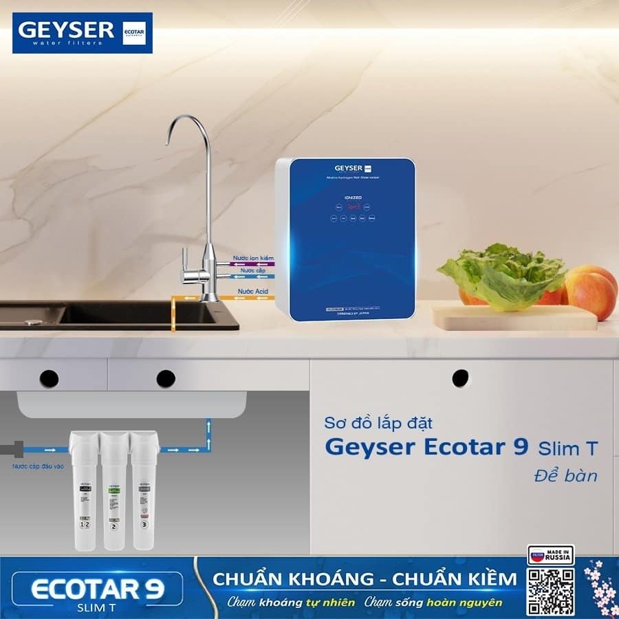 Máy lọc nước ion kiềm Geyser Ecotar để bàn