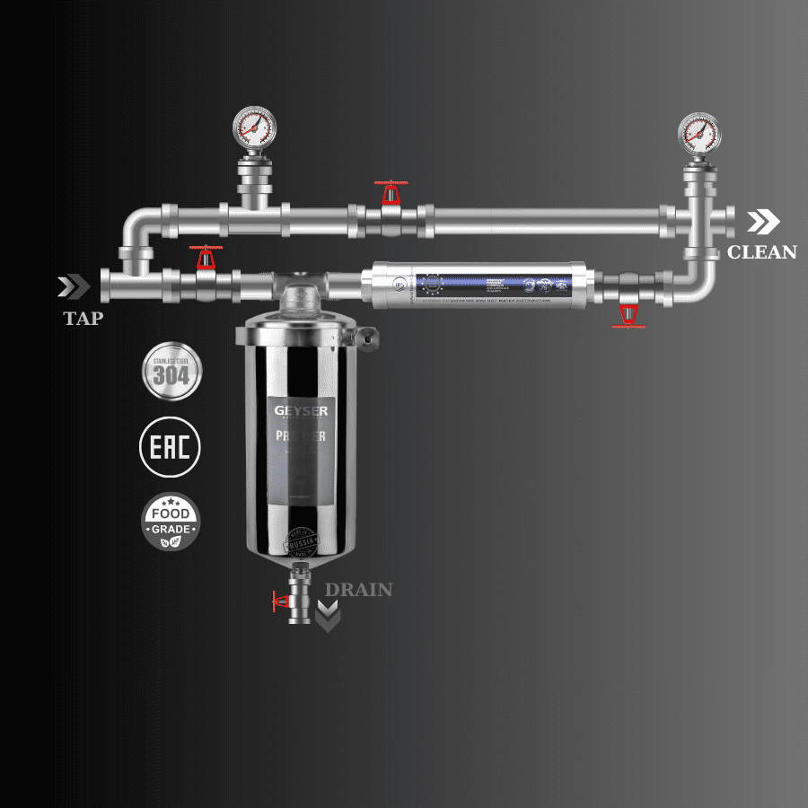 Bộ lọc nước tổng đầu nguồn mini Geyser Ecotar 1F1As