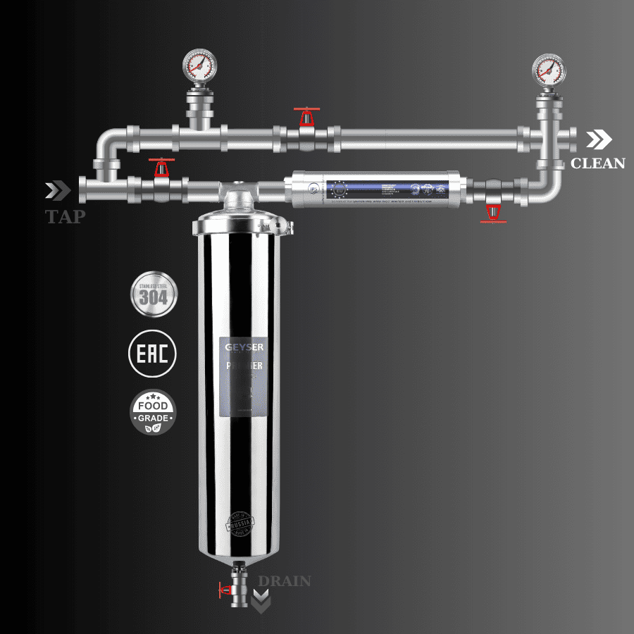 Hệ thống lọc nước tổng đầu nguồn Geyser Ecotar 1F1A