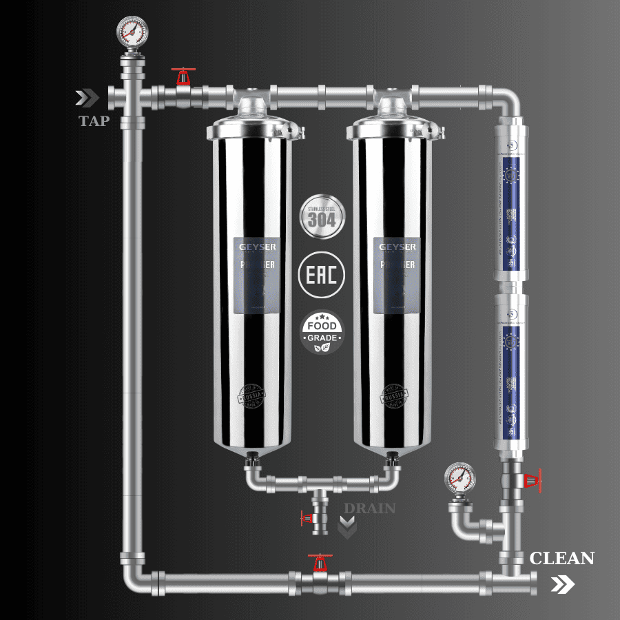 Hệ thống lọc nước tổng đầu nguồn Geyser Ecotar 2F2A