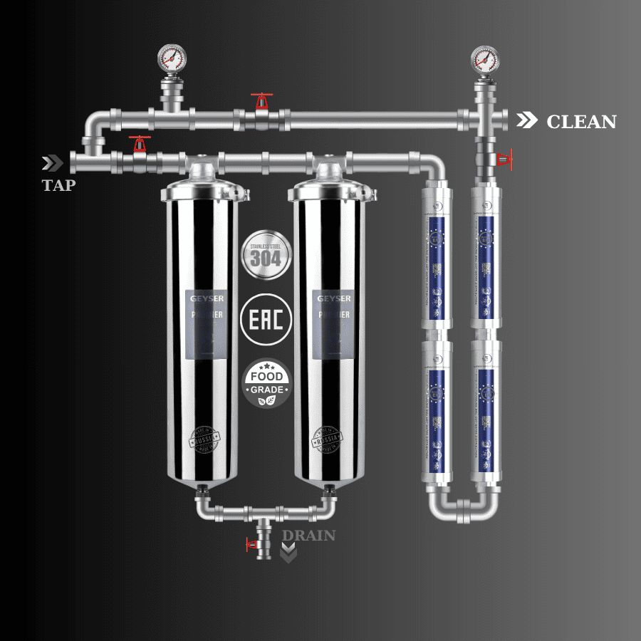 Hệ thống lọc nước tổng đầu nguồn Geyser Ecotar 2F4A