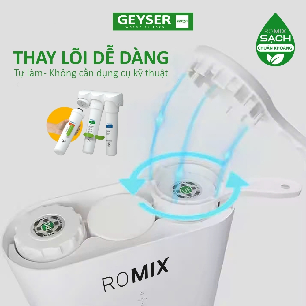 Công nghệ bộ lọc Geyser Ecotar 9 ROMIX là sự kết hợp RO - UF và NANO