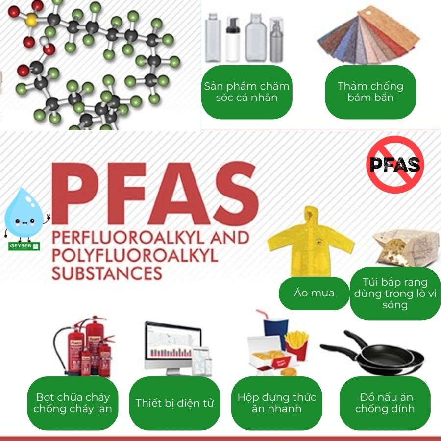 PFAS là gì? Tất tần tật về “hóa chất vĩnh cửu” trong nước và nguy cơ sức khỏe