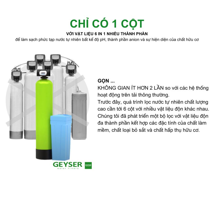 Lọc tổng đầu nguồn Geyser Ecotar Aquachief