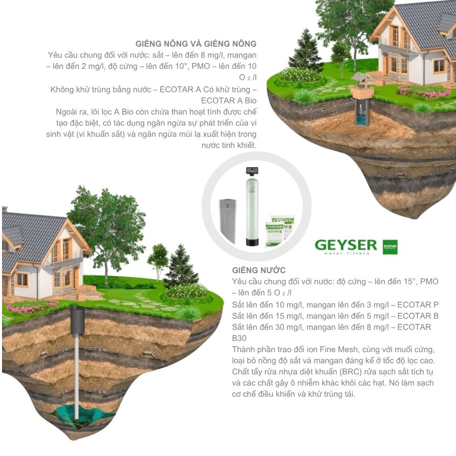Phù hợp cho xử lý nước giếng khoan và giếng khơi